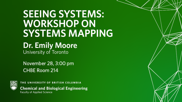 Seeing Systems: Workshop on Systems Mapping