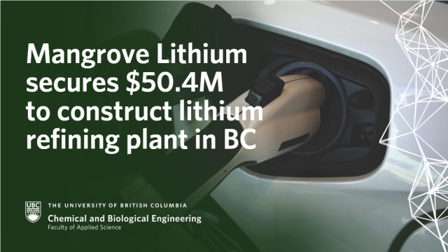 Mangrove Lithium secures $50.4M to construct lithium refining plant in BC