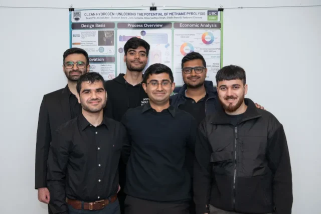 Clean Hydrogen: Designing An Innovative Methane Pyrolysis Plant